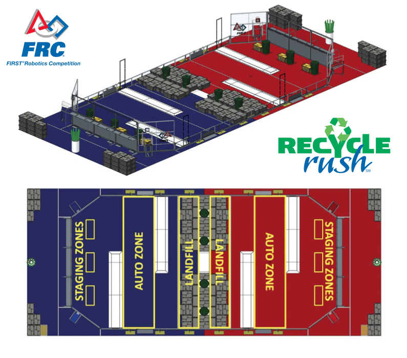 2015 Recycle Rush field