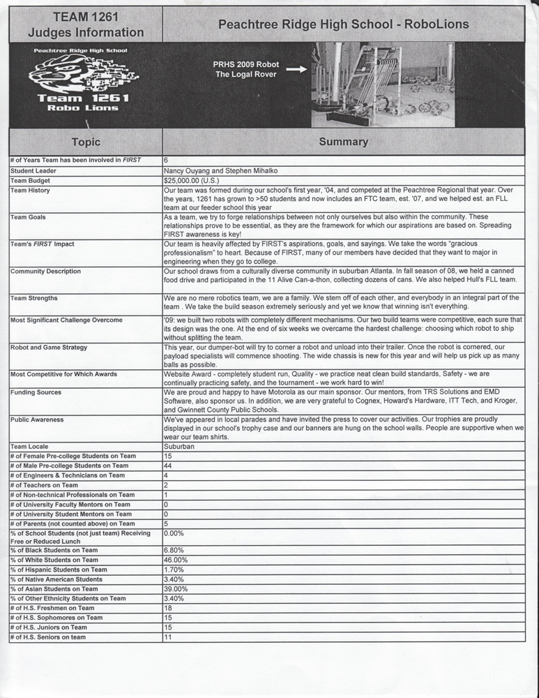 File:Judge Information Sheet 2009.jpg